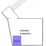 Loft à *